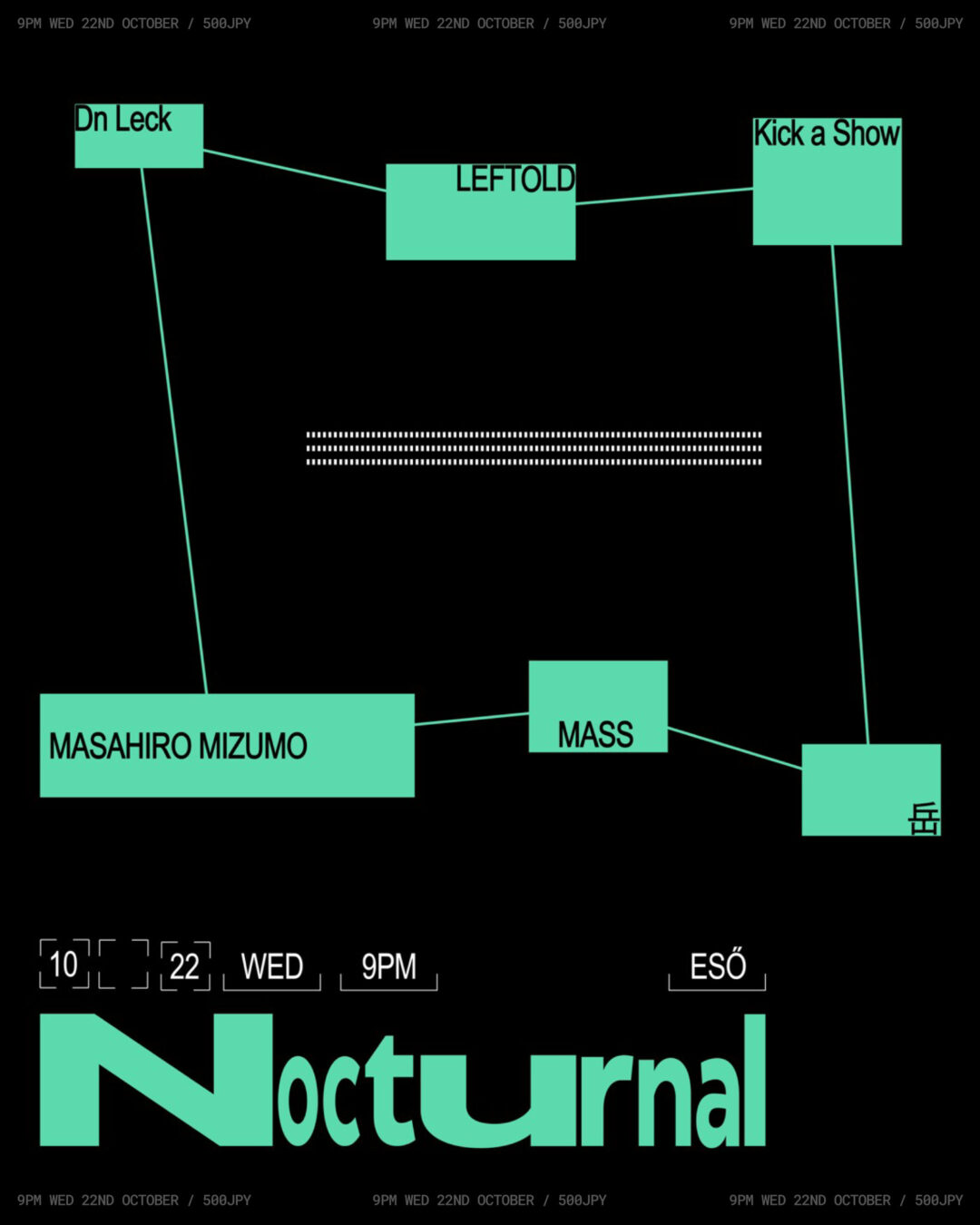Nocturnal